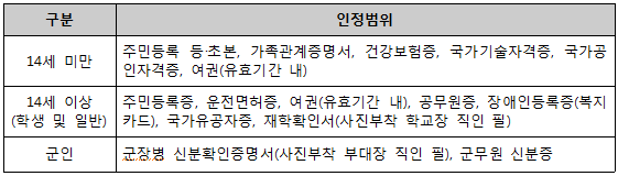 29cd4b7ac1621f107e71d32eaf27e812_1552567102_9118.png